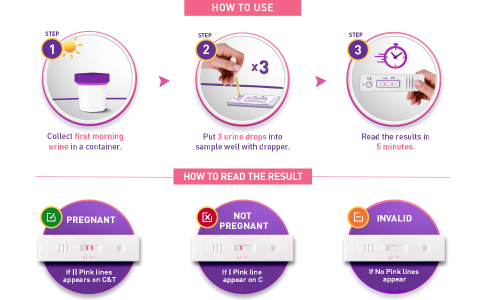 Hcg Pregnancy Test Kit how use the test