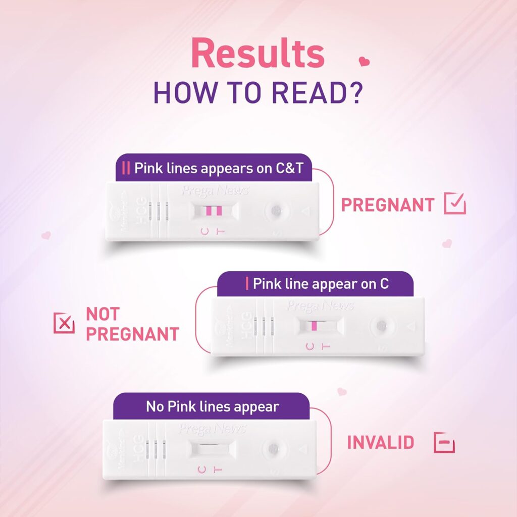 Hcg Pregnancy Test Kit process how to