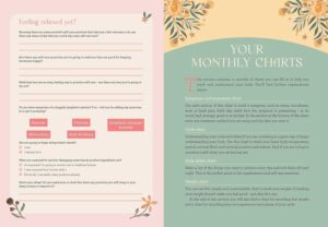 My Wellness Journal- Connect to Your Body, Balance Your Hormones, Improve Your Health