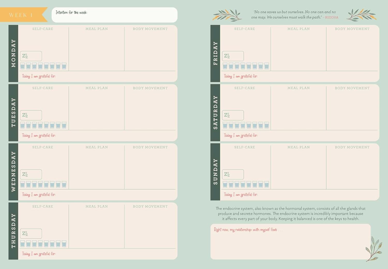 My Wellness Journal Tracking pages