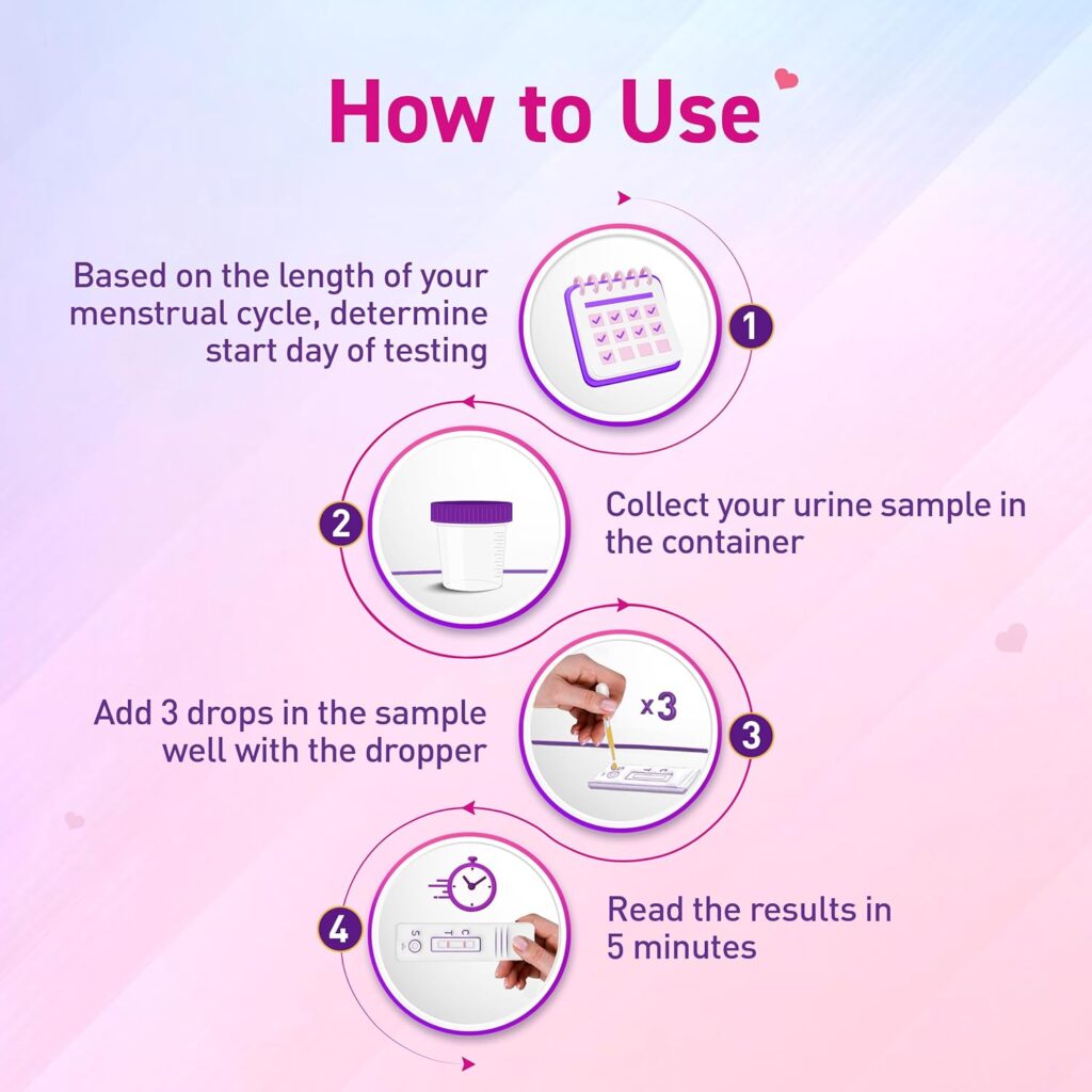 Ova News Ovulation Detection Kit how to use