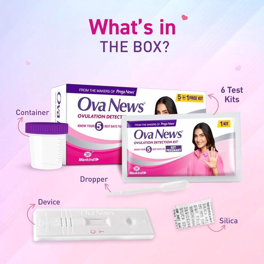 Ova News Ovulation Detection Kit whats in the box