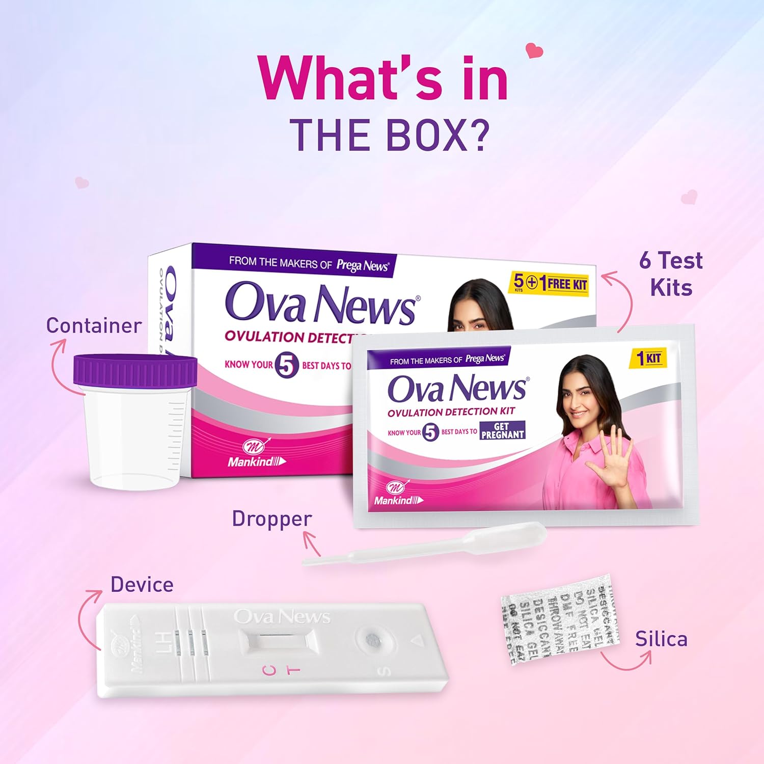Ova News Ovulation Detection Kit whats in the box