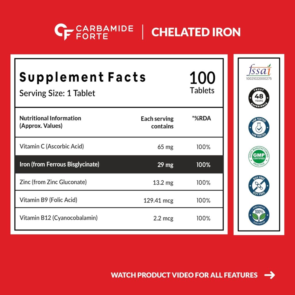 Carbamide Forte Chelated Iron with Vitamin C, B12, Folic Acid & Zinc nutritional chart