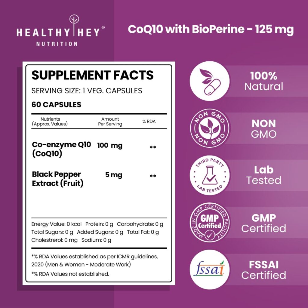 HealthyHey Nutrition High Absorption CoQ10 with BioPerine 125 mg supplements facts